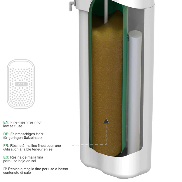 Green Water Softener